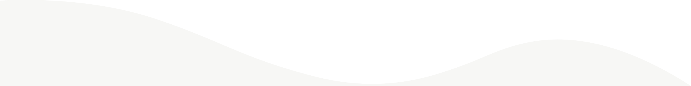 Hintergrundbild Welle